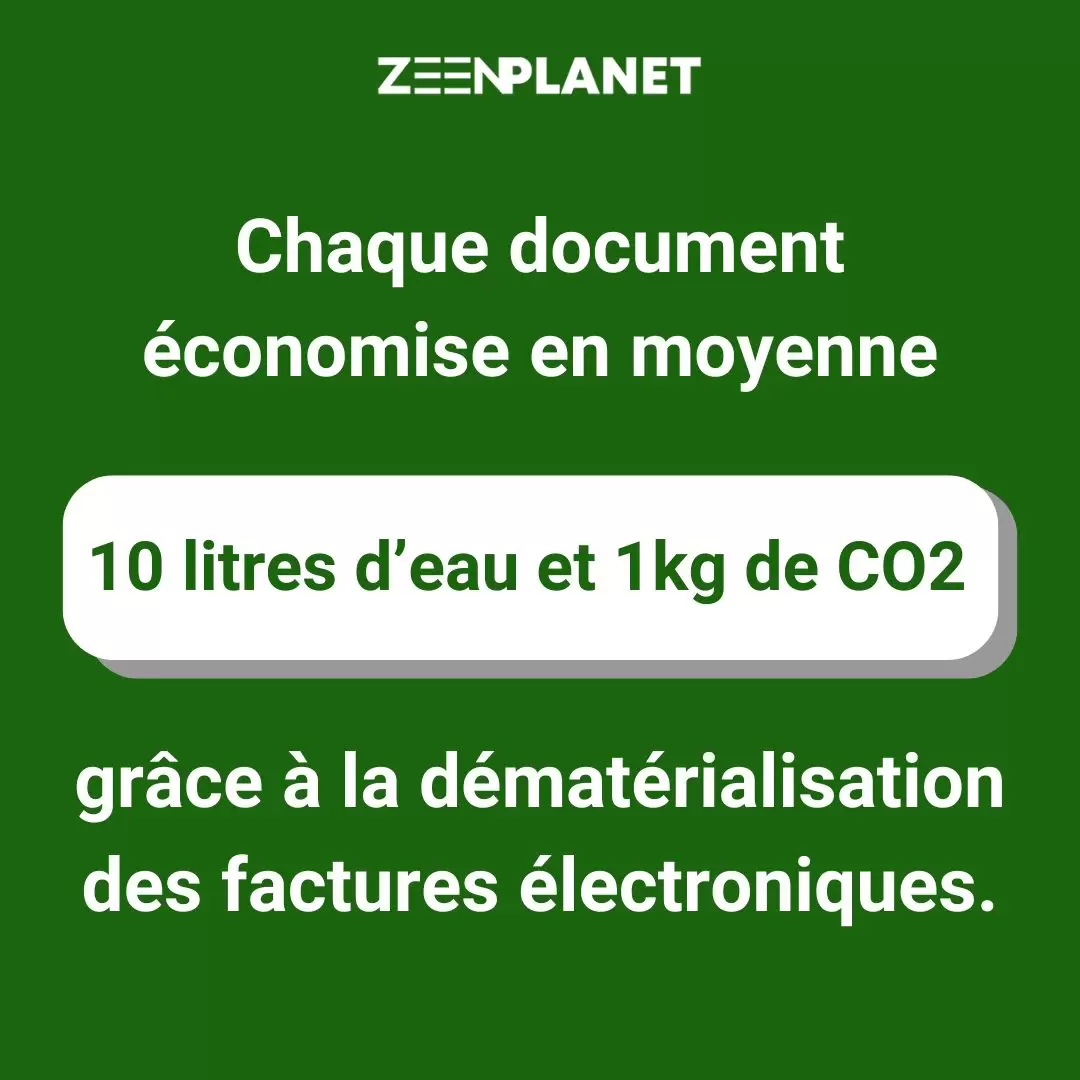 Programme Zeenplanet et la dematerialisation 